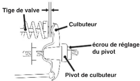Cummins Onan P9500df - AVIS - 1