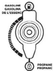 Cummins Onan P9500df - SÉLECTEUR DE CARBURANT - 2