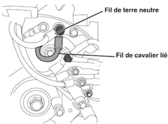 Cummins Onan P9500df - DÉCONNEXION DU NEUTRE LIÉ - 2