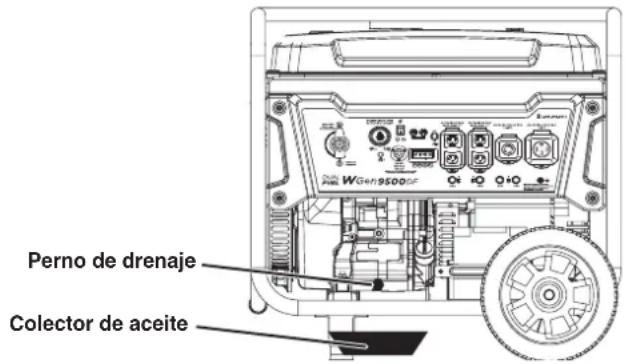 Cummins Onan P9500df - CAMBIO DE ACEITE DEL MOTOR - 1