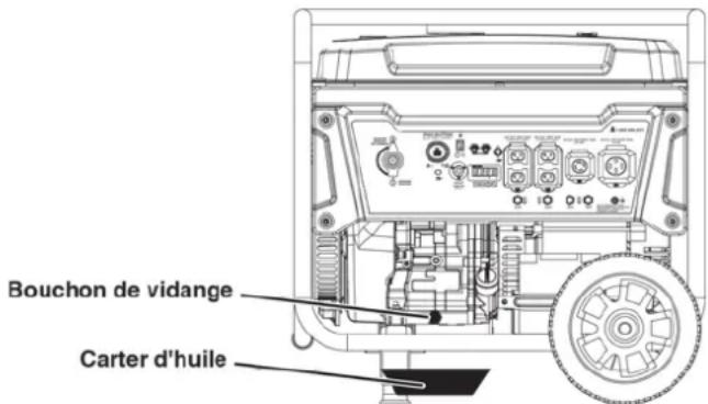 Cummins Onan P9500df - CHANGEMENT D'HUILE MOTEUR - 1
