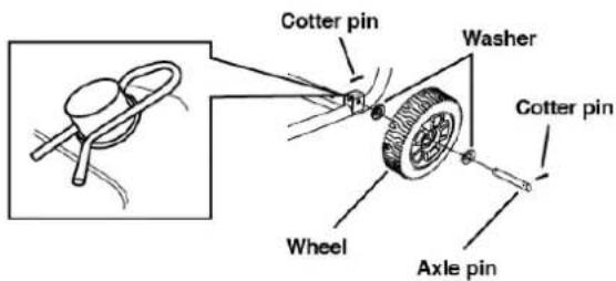Cummins Onan P9500df - NOTICE - 2