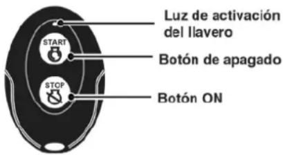 Cummins Onan P9500df - Reemplazo remoto: A058M291 - 3