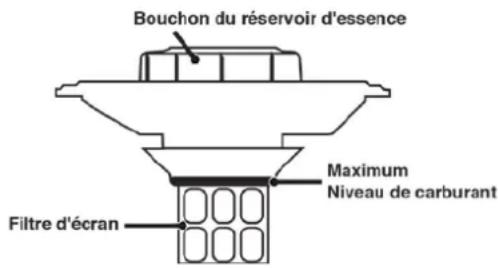 Cummins Onan P9500df - AVIS - 1