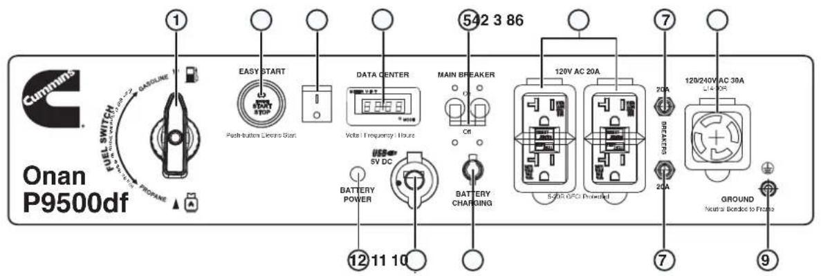 Cummins Onan P9500df - ▲ PELIGRO - 2