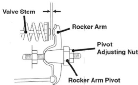Cummins Onan P9500df - NOTICE - 1