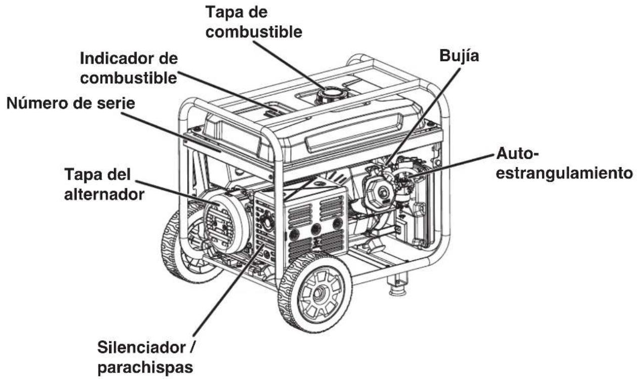 Cummins Onan P9500df - COMPONENTES DEL PANEL DE CONTROL - 7