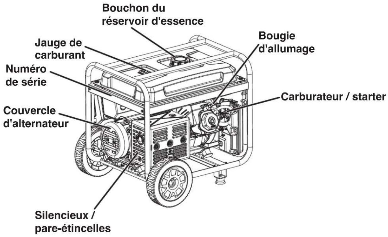 Cummins Onan P9500df - ▲ PELIGRO - 6