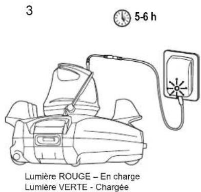 BESTWAY Flowclear 58711 - Assemblage et fonctionnement - 3