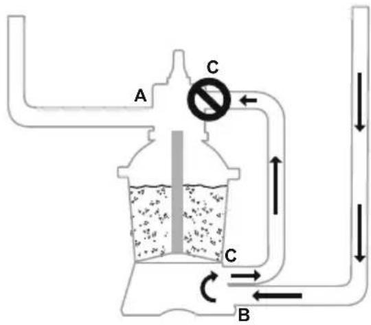 BESTWAY Hydrium 561FQ - ЭКСПЛУАТАЦИЯ - 4