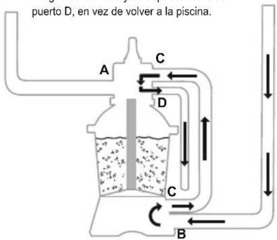 BESTWAY Hydrium 561FQ - CONEXIÓN A LA PISCINA - 11