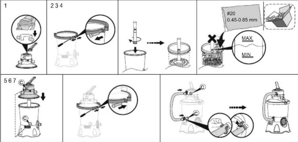 BESTWAY Power Steel 561FR - VERWENDEN SIE NUR FILTERSAND/FLOWCLEAR™ POLYSPHERE™ FÜR DIE SANDFILTERANLAGE. - 1