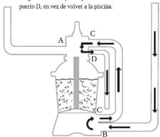 BESTWAY Power Steel 561FR - FUNCIONAMENTO - 12