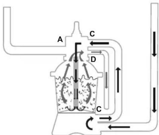 BESTWAY Power Steel 561FR - OVERZICTVAN DE REGELKLEP - 8