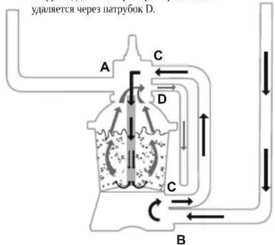 BESTWAY Power Steel 5612N - ЭКСПЛУАТАЦИЯ - 6