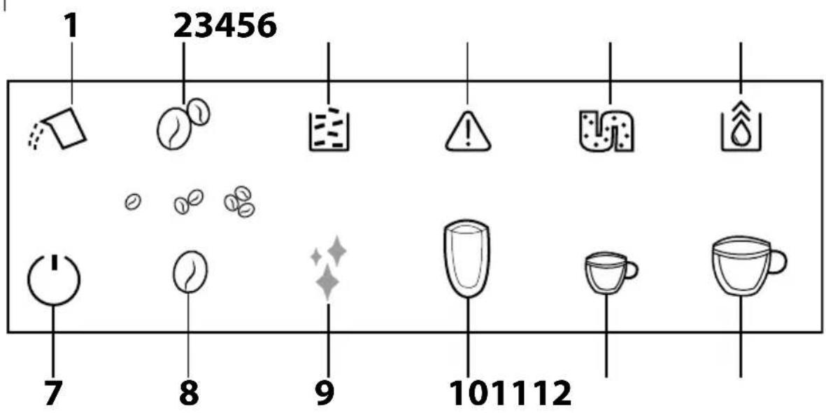 SENCOR SES 7220BK - 3