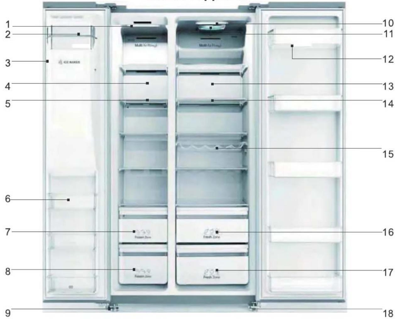 GORENJE NRS 9EVXCH - Description de l'appareil - 1
