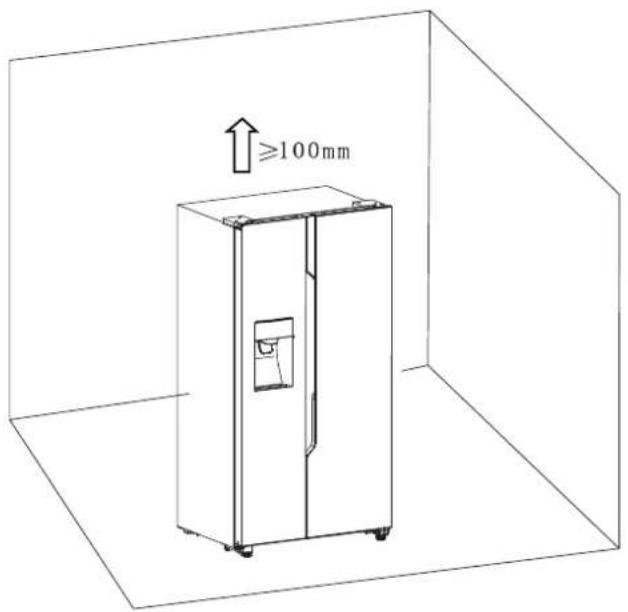 GORENJE NRS 9EVXCH - Ventilation de l'appareil - 2