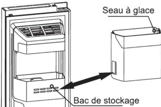 GORENJE NRS 9EVXCH - Remarque! - 3