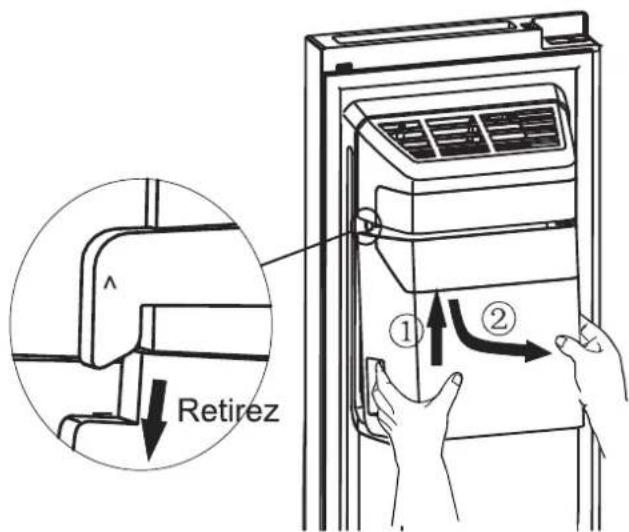 GORENJE NRS 9EVXCH - Étapes du retrait: - 1