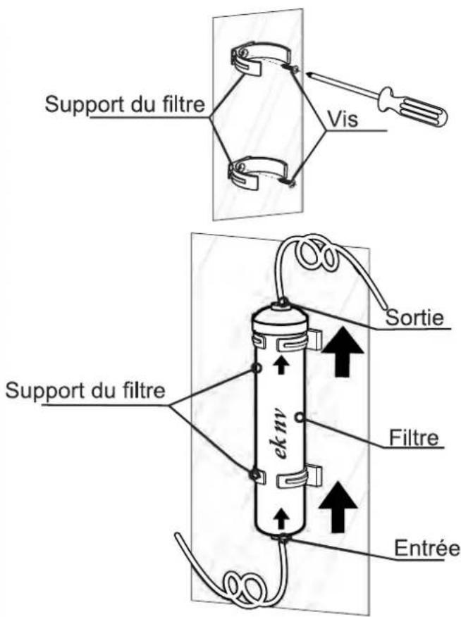 GORENJE NRS 9EVXCH - Installation des conduites d'eau et du filtre à eau Installation du filtre à eau - 1