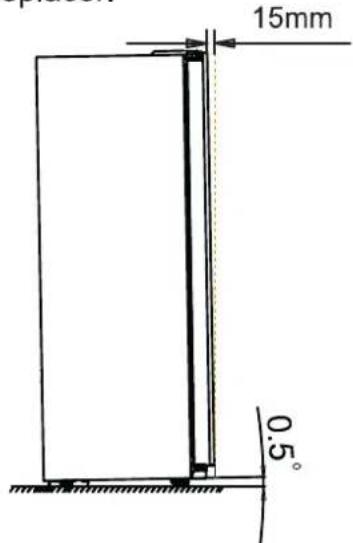 GORENJE NRS 9EVBCH - Nivellement de I'appareil - 1