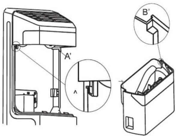 GORENJE NRS 9EVBCH - Étapes du retrait: - 2