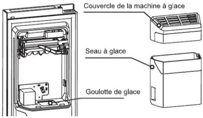GORENJE NRS 9EVBCH - Remarque! - 1