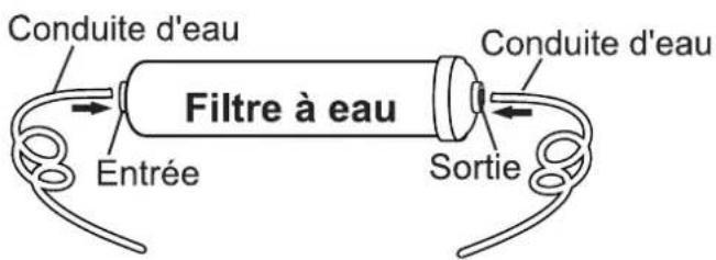 GORENJE NRS 9EVBCH - Attention! - 2