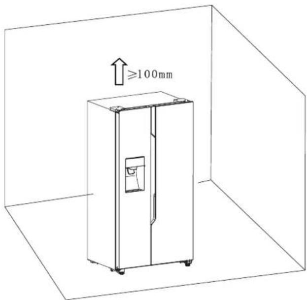 GORENJE NRS 9EVBCH - Ventilation de l'appareil - 2