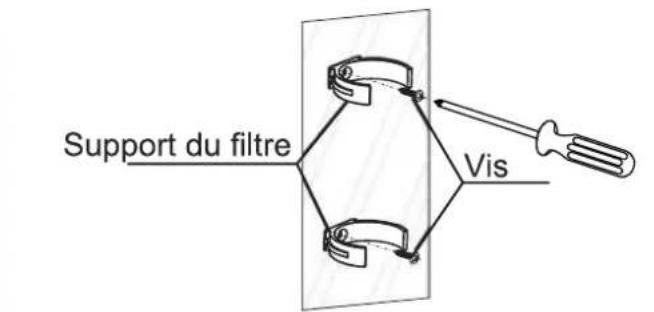 GORENJE NRS 9EVBCH - Installation des conduites d'eau et du filtré à eau Installation du filtré à eau - 1
