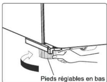 GORENJE NRS 9EVBCH - Nivellement de I'appareil - 2