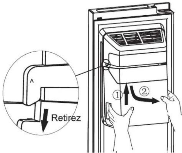 GORENJE NRS 9EVBCH - Étapes du retrait: - 1