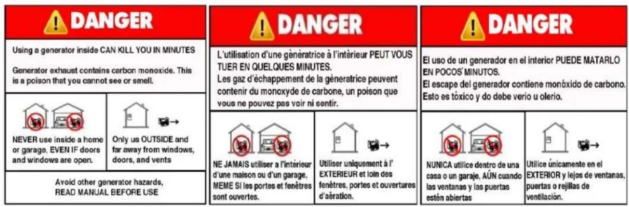 Lifan Energy Storm 3500 - Generator Safety - 1