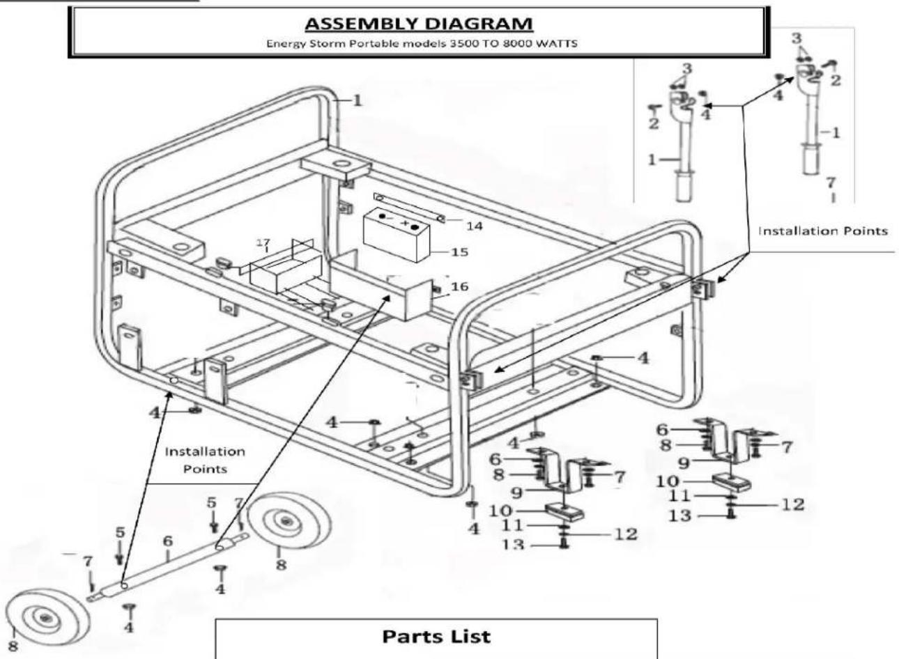 Lifan Energy Storm 3500 - Pre-OperangInstrucons: Assembly - 1