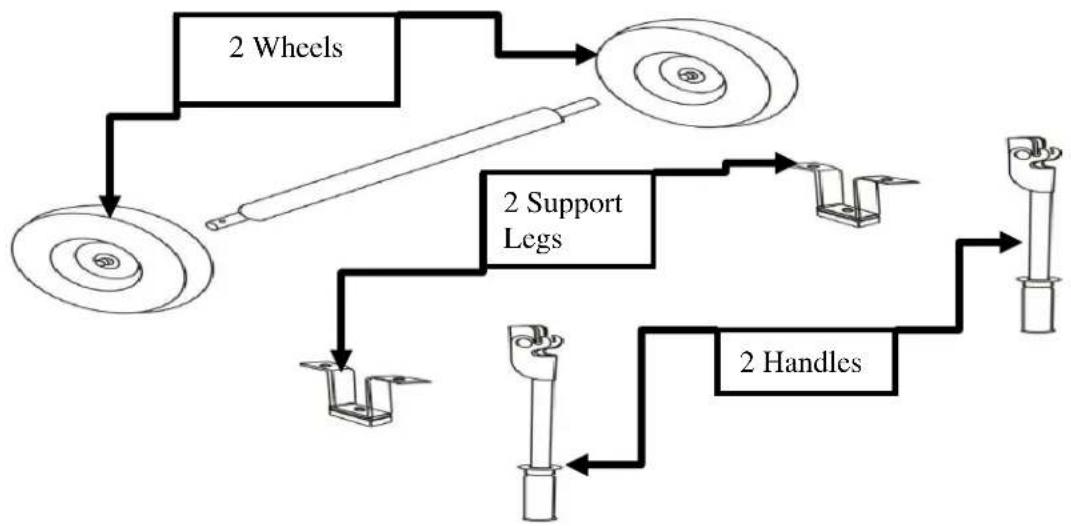 Lifan Energy Storm 8000E - Wheel Kit InstallaonDirecons: - 1