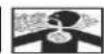 Lifan Energy Storm 8000E - Hazard Symbols and Meanings - 1