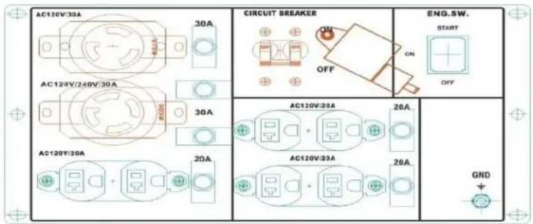Lifan Energy Storm 8000E - Controls andFeatures - 1