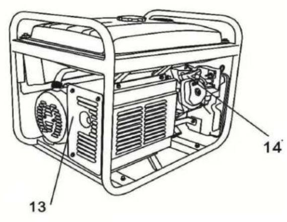 Lifan Energy Storm 6500 - Controls andFeatures - 8