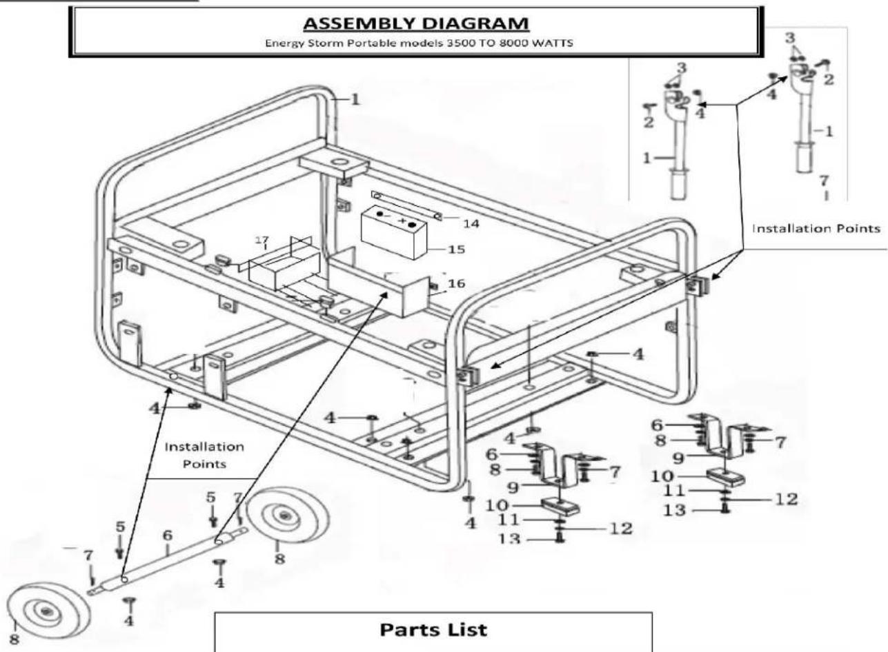 Lifan Energy Storm 6500 - Pre-OperangInstrucons: Assembly - 1