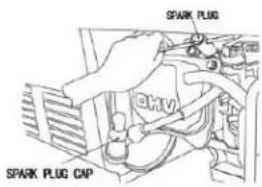 Lifan Energy Storm 6500 - SPARK PLUG MAINTENANCE: - 4