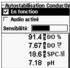 YSI Professional Plus - Auto-stabilité - conductivité - 1