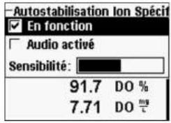 YSI Professional Plus - Auto-stabilité - pH - 1