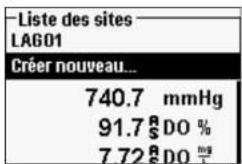 YSI Professional Plus - LISTE des SITES - 1