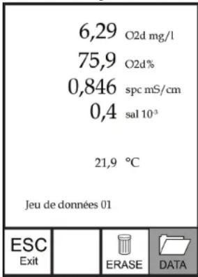 YSI Pro2030 - Affichage et effacement des données enregistrées - Mode données - 1