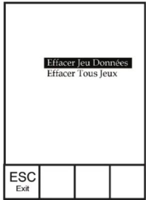 YSI Pro2030 - Affichage des données - 1