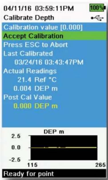 YSI ProDIGITAL ODOCT - P(5f52-. ) ( - 1