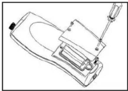 YSI DO200M - Préparation de la sonde - 1