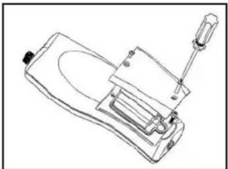 YSI EcoSense ODO200 - Préparation de la SONDE - 2