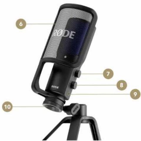 Røde NTUSB+ - Features - 2